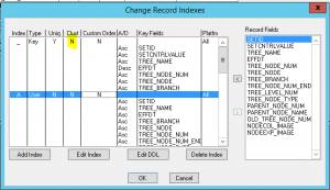 PT 8.55 loses Clustered Flag on "key"